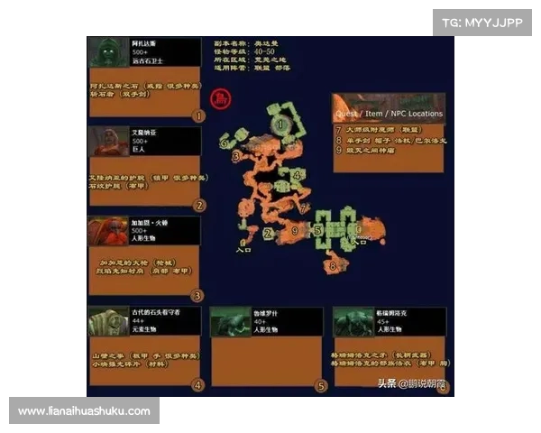 魔兽世界新手刷钱攻略 魔兽世界新手刷钱攻略