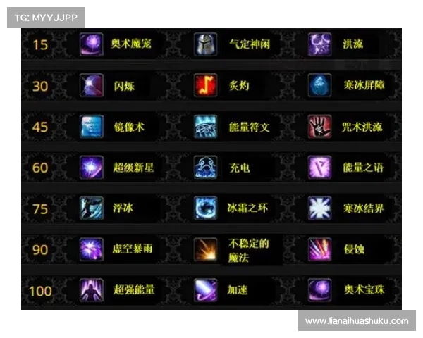 魔兽世界法师技能:刷名望最快的秘籍 魔兽世界法师技能:刷名望最快的秘籍